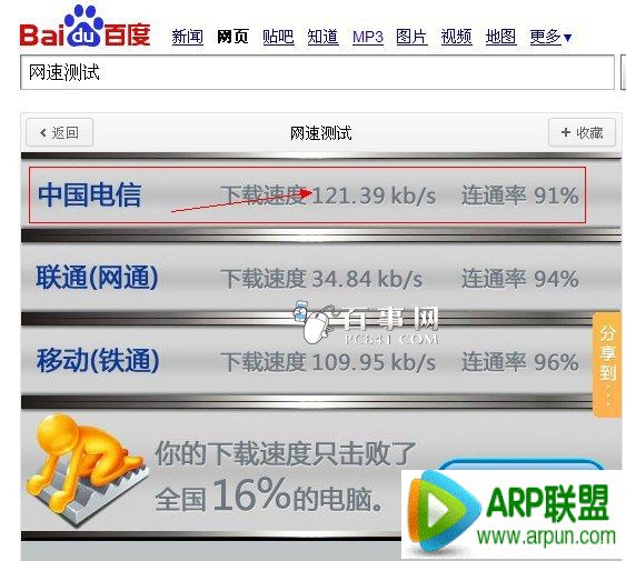 ��ô����������ͨ���ǵ��ţ���ô����������ͨ���ǵ���