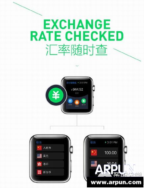 ֧����Ǯ��apple watch��ʹ�ý̳�֧����Ǯ��apple watch��ʹ�ý̳̣������أ�