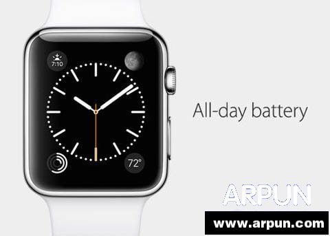 Apple Watch����������ô����Apple Watch�������ݽ���Apple Watch����������ô����Apple Watch�������ݽ���