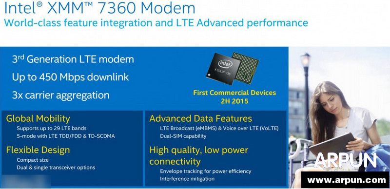 ��ƻ��2016������iPhone 7 ����Ӣ�ض�оƬ