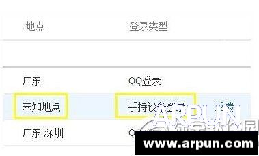 qq��½�ص��ѯ�����￴qq��½�ص��ѯ�����￴ qq��½�ص��ѯ��ַ1