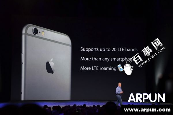 iPhone6/6 Plus�ĸ��汾�ã�iPhone6/6 Plus����/����/�հ�/�۰�(2)iPhone6/6 Plus�ĸ��汾�ã�