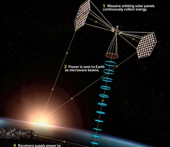 �ձ���ҵ��500�����ߵ�������ʵ��ɹ�