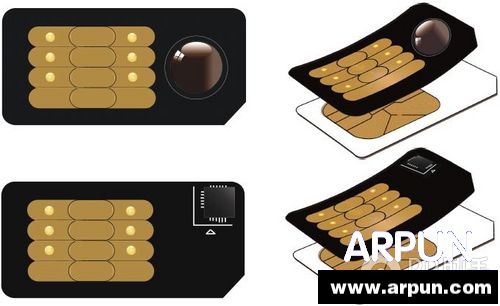 iPhone�Ŀ���ԭ�������iPhone�Ŀ���ԭ������� arpun.com