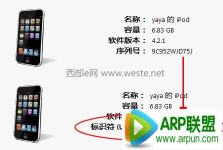 iPhone/iPad�鿴UDID�̳�iPhone/iPad�鿴UDID�̳� arpun.com