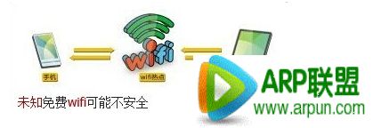 ��׿�ֻ�����������Щ��β�ɱ��׿�ֻ�����������Щ��β�ɱ