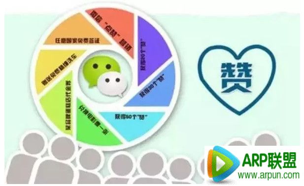 ΢������Ȧ���ǹ淶