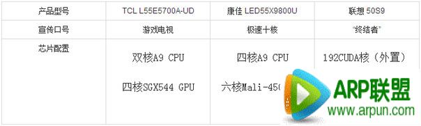 ���ӻ������������Խ��Խ����