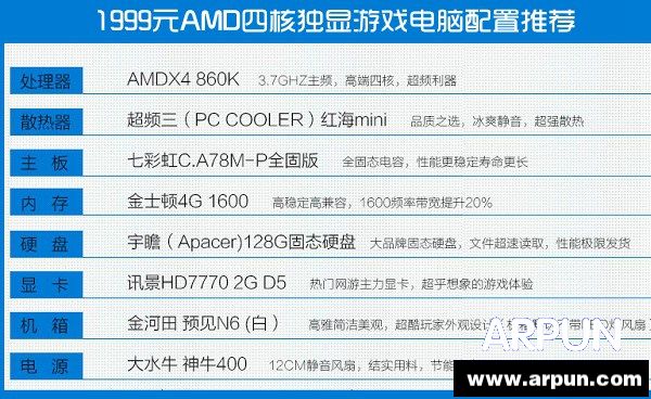 �������Լ۱����� 1999ԪAMD�ĺ˶�����Ϸ���������Ƽ�1999ԪAMD�ĺ˶�����Ϸ�������õ�