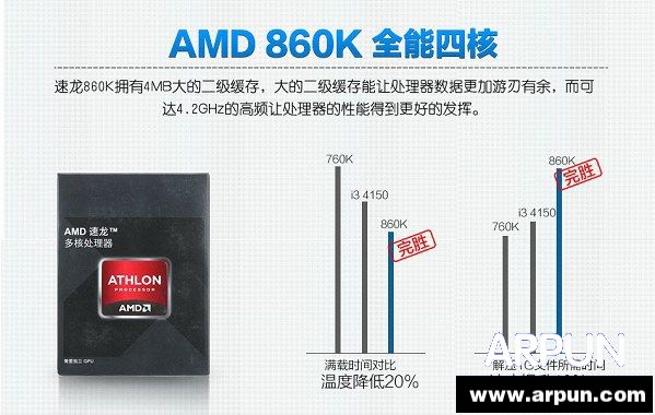 �������Լ۱����� 1999ԪAMD�ĺ˶�����Ϸ���������Ƽ�AMD����860K�ĺ˴�����