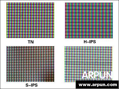 IPS��Ļ��ʲô��˼��IPS��Ļ��ʲô�ŵ㣿�Ա�ͼ