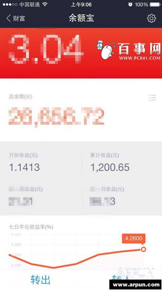 ���ڱ������ĸ��� ���ڱ���������Ա���������