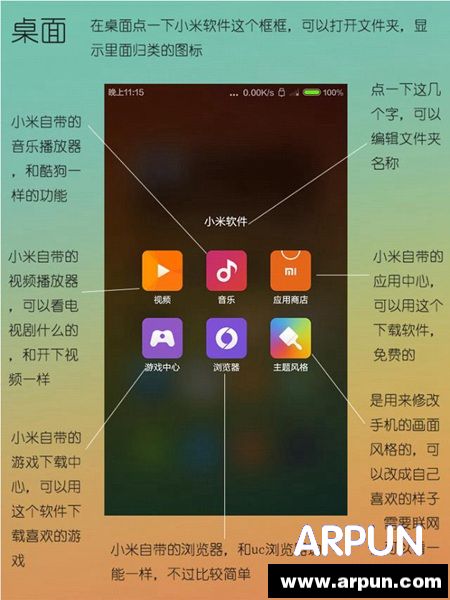 �������Ǹж� ����ĸ��С���ֻ�˵����