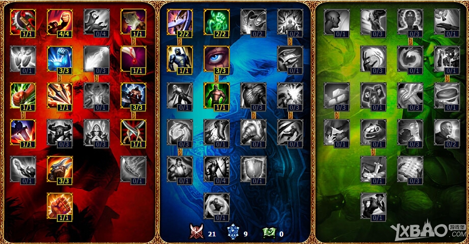 LOLS5С����AD�츳���ĳ�װ���� ADС�����ϵ��츳�ӵ�ͼ