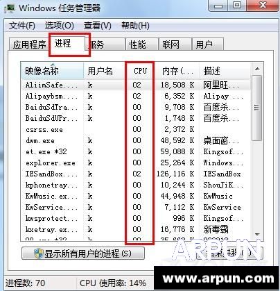 cpuռ�ù�����ô�����鿴��ͼ