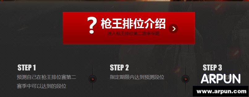 CF�ҵ�ǹ��֮·� ǹ����λ���񽱵�2����������ȡ��ַ