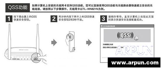 ·������ô��װ