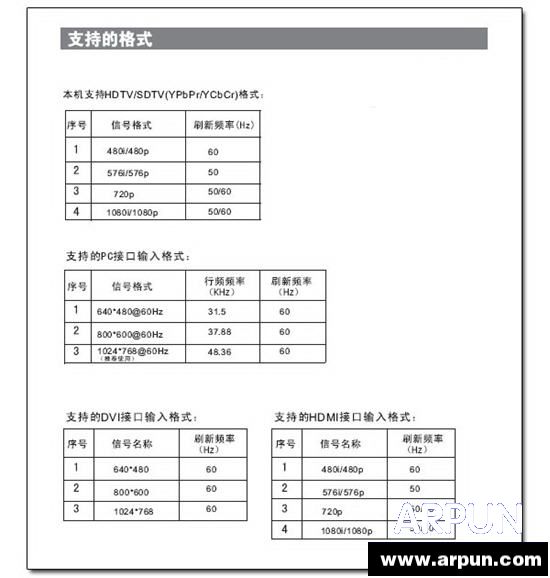���������HDMI���ӵ��ӵ��������HDMI���ӵ��� arpun.com