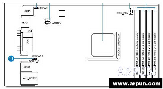 ���������HDMI���ӵ��ӵ��������HDMI���ӵ���