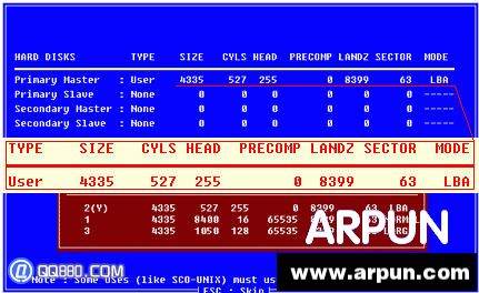 cmos���÷������cmos����