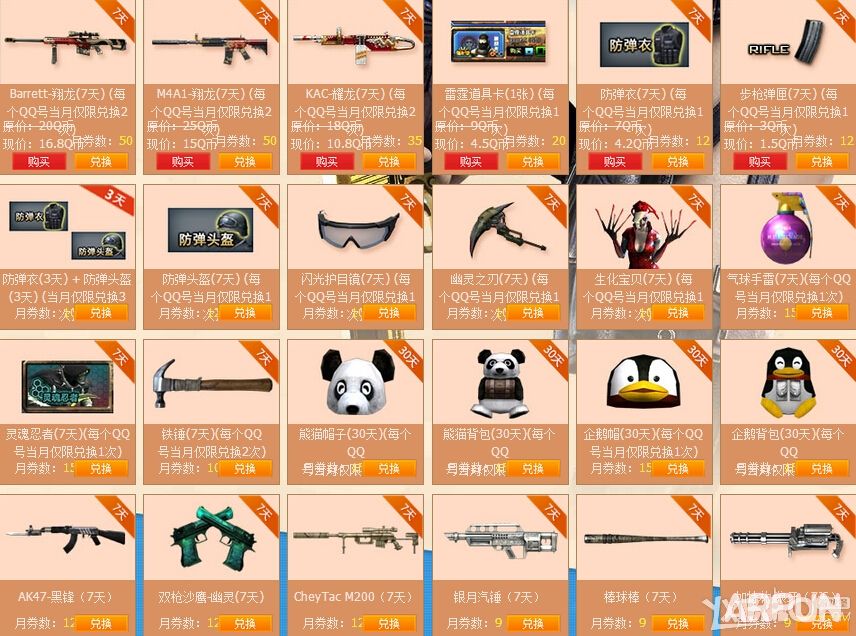 CFer�������6��ǩ��� ������ʮ������KAC��������ַ