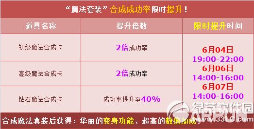 QQ�ɳ�����Ǫ��ħ����װͼƬ����