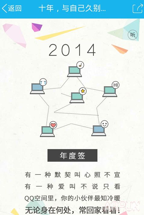 QQ�ռ�ʮ��ʱ���������