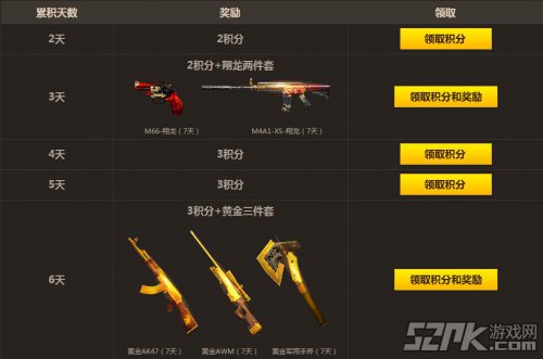 CF���Ӯ�ƽ� �����������ֻƽ�����������ַ