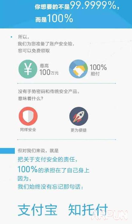 ֧����9.0Ϊʲôû����������?ɨ��֧��Ϊʲô����Ҫ����?