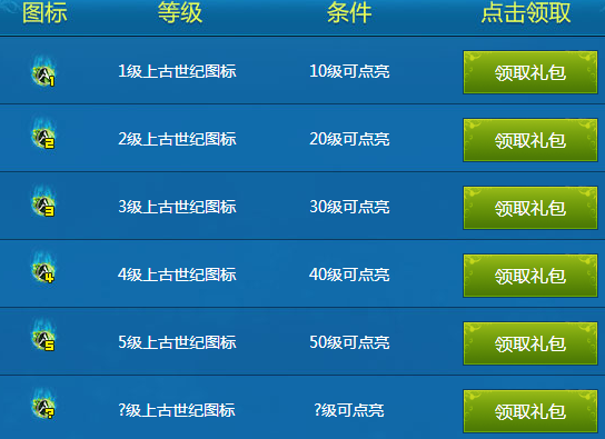 �Ϲ�����QQͼ������ �����Ϲ�����ͼ�����+��ַ����