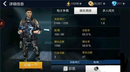 ȫ��ǹ����ô��ͷ ȫ��ǹ����ͷ��������