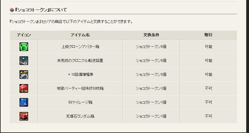 DNF�ɿ������������ ʱװ��ۡ��⻷����һ��