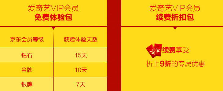 ��䰮����vip�ƽ��Ա ������ԱȨ�������15��VIP��Ա