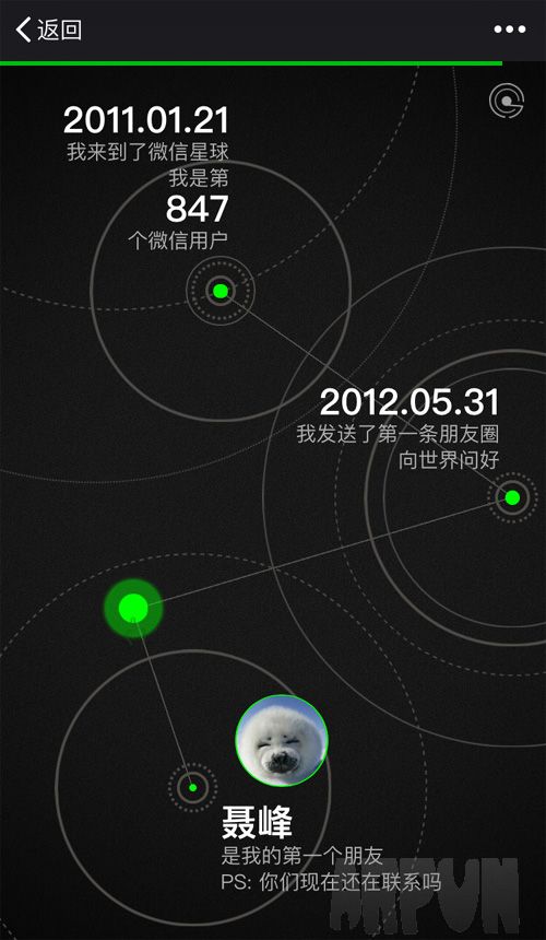 ΢������Ȧ�������Ƭ���־�