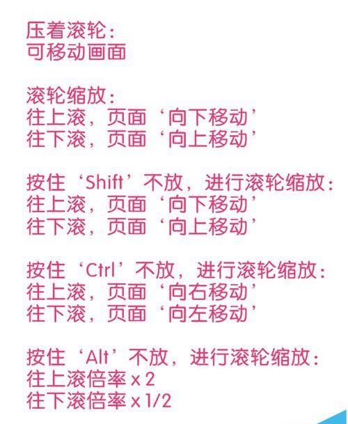 CorelDRAWX4��ô��ֹʹ�����������Ź���?