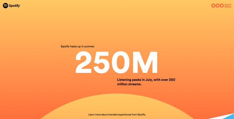 2017��UI��Ƶ�10������Ҫ�����Ʒ���