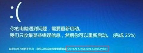 Win8���Բ���ʱ������������0x00000109��ô��