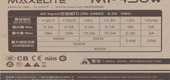 ��Դ�������û���ô����Դ�������û���ô�� ͨ����Դ���ƿ���Դ���