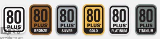 ��Դ�������û���ô����Դ�������û���ô�� ͨ����Դ���ƿ���Դ���