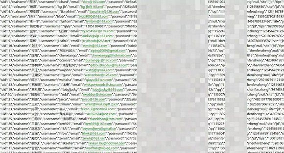 ����12G�û�������й