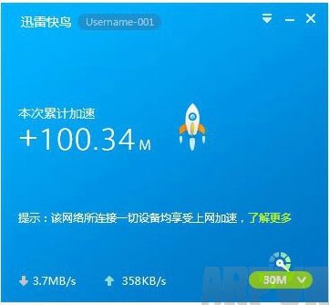 Ѹ�׿�����ô�ã�