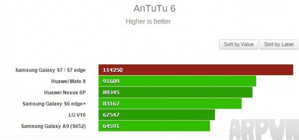 Galaxy S7 �ֳܷɼ���¯Galaxy S7 �ֳܷɼ���¯ arpun.com