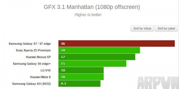 Galaxy S7 �ֳܷɼ���¯