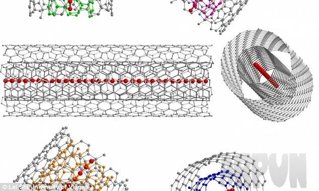 ���Ӳ�������� ϵ���ʯ40��