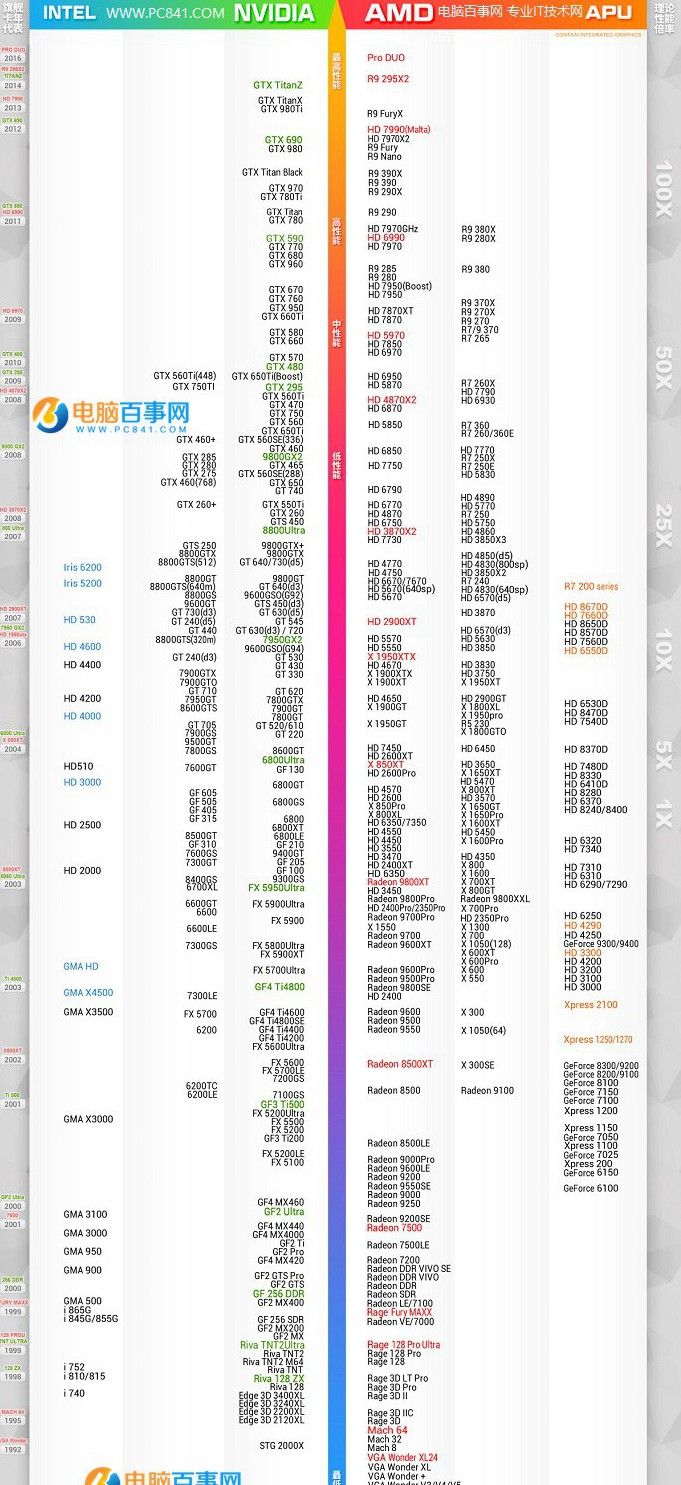 �����Կ���ʲô��˼�����Կ���ʲô��˼ �����Կ��ͼ����Կ�������