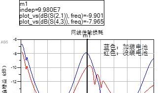 ���߰������������?���߰���������ٵ�ԭ��