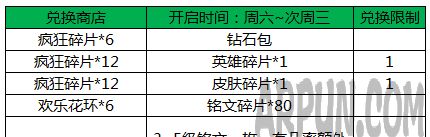 ������ҫ2017Ԫ�������ʲô��������ҫ��2017Ԫ���һ��