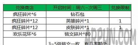 ������ҫ2017Ԫ�������ʲô