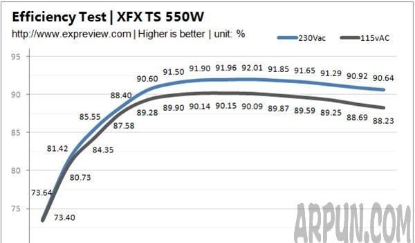 ̨ʽ����Դ������ôѡ��̨ʽ����Դ������ôѡ�񣿾ܾ�С������ ��Դ���ʼ��㷽��