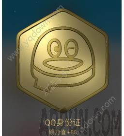 �ֻ�QQԭ��ֵ��ʲô����ô���ֻ�QQԭ��ֵ��ʲô���ֻ�QQԭ��ֵ��÷���[��ͼ]ͼƬ2